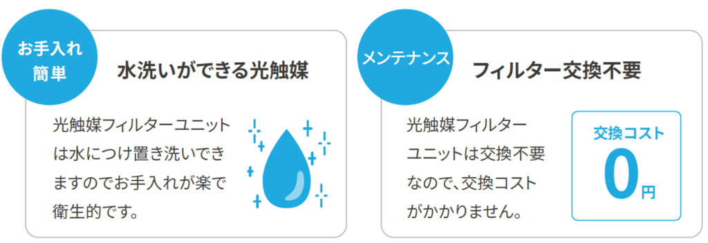 光触媒フィルターお手入れ